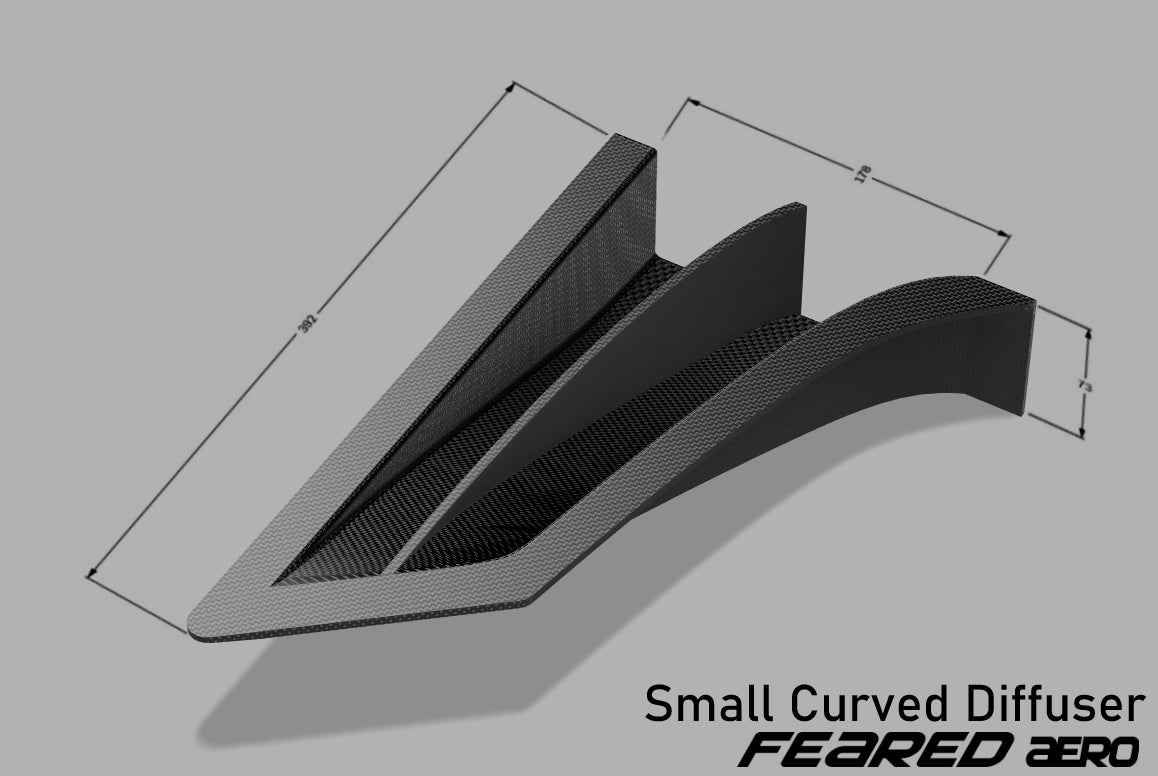 Splitter Diffusers – Seconds Please!
